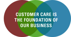Customer Care is the Foundation of Our Business
